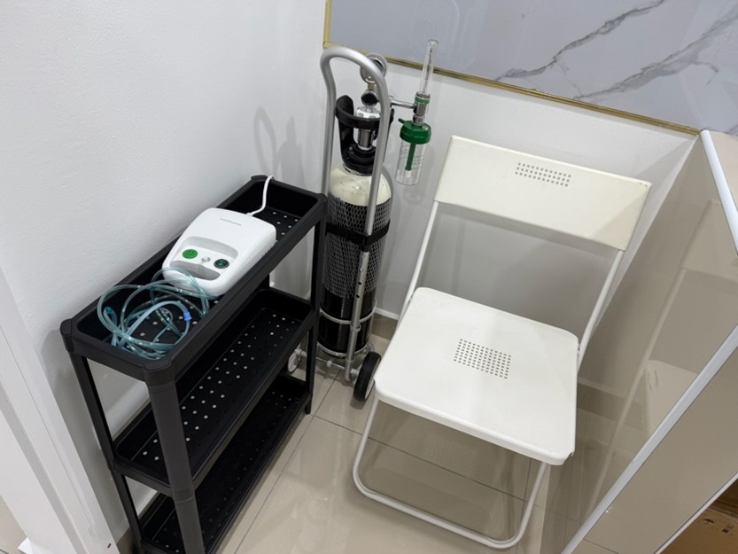 Others (Ultrasound machine, Nebulization and Oxygen Supplementation, Electrocardiogram)